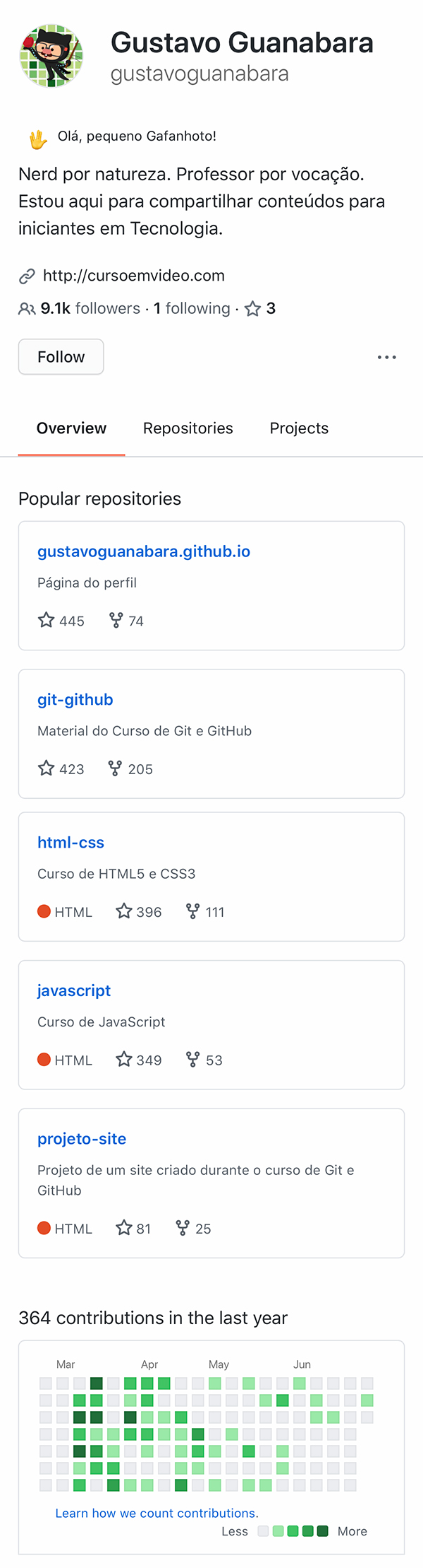 imagem-github